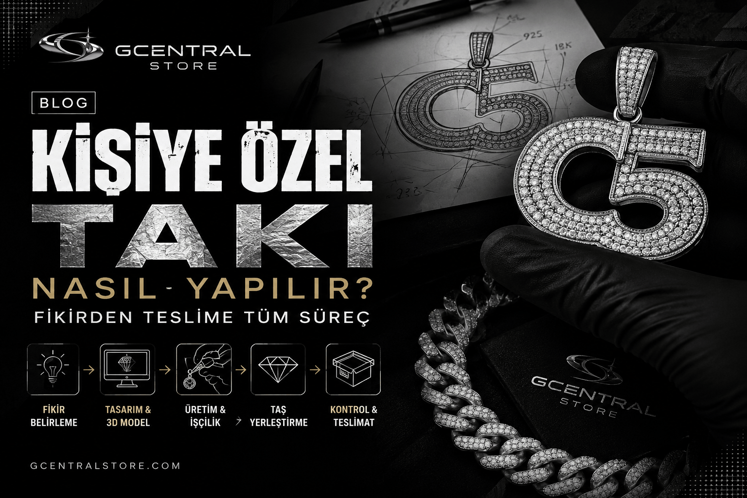 Kişiye Özel Takı Nasıl Yapılır? Fikirden Teslime Süreç