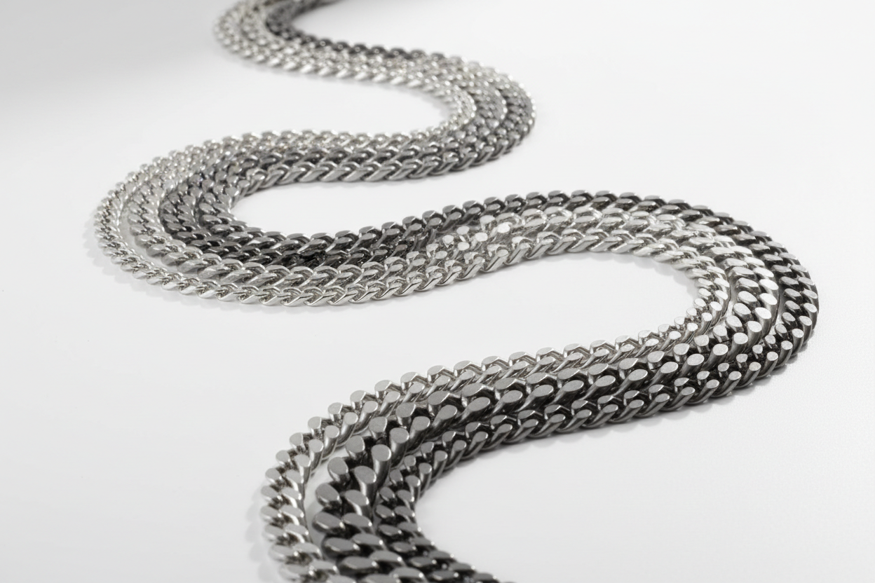 Cuban Chain Nedir? Nasıl Kombinlenir?