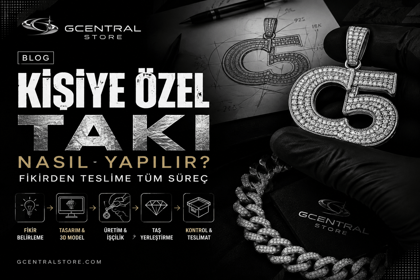 Kişiye Özel Takı Nasıl Yapılır? Fikirden Teslime Süreç